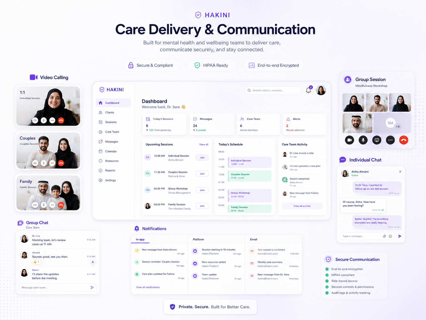 Hakini.io care delivery dashboard with video sessions, chat, and notifications
