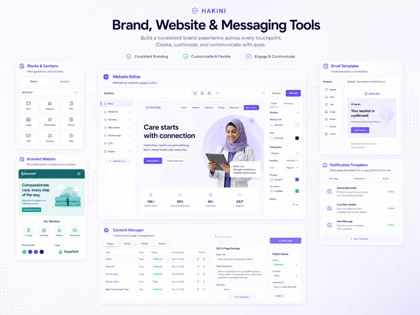Hakini.io website editor, branded tenant website, and messaging template tools